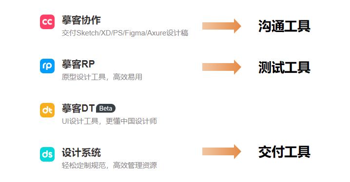原型制作网站是什么_原型设计网站_网站原型制作