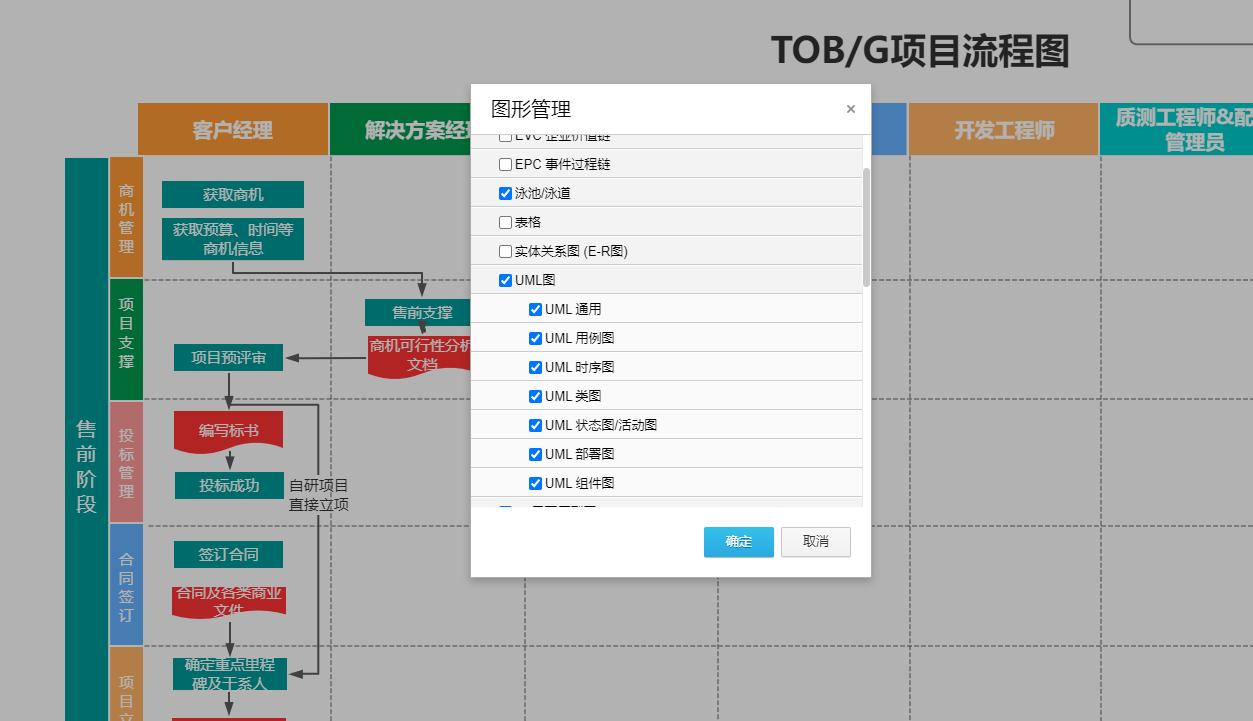网站原型制作_原型设计网站_原型制作网站是什么