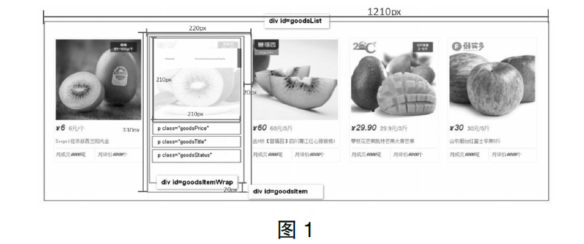 网站功能开发