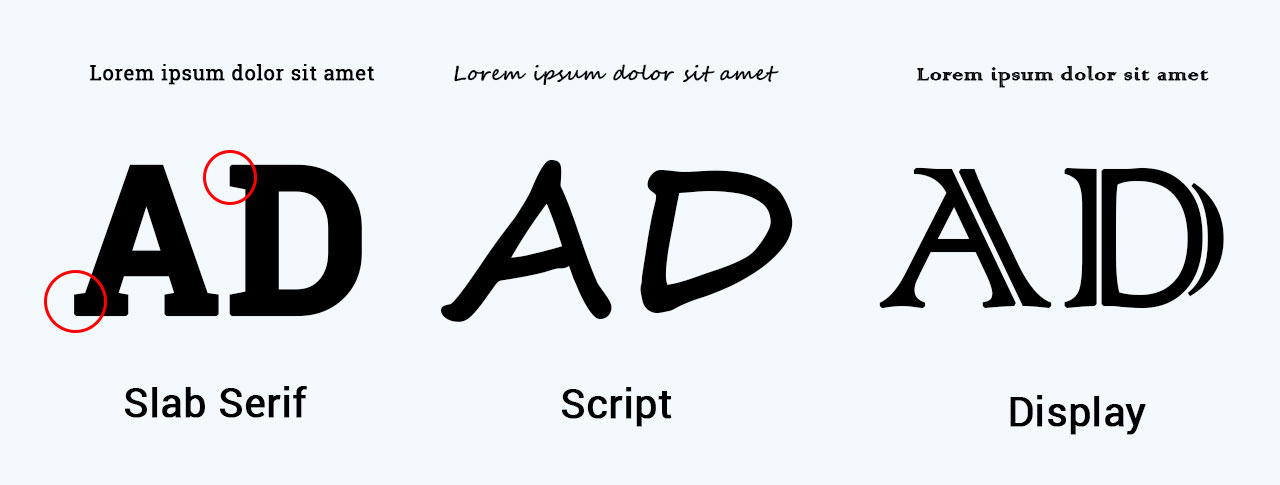 网站字体选择