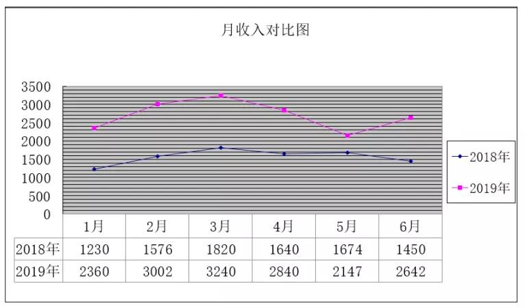 网站色彩方案